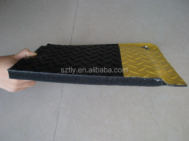 60*90cm Antistatic ESD Rubber  - Anti Fatigue Mat review and price