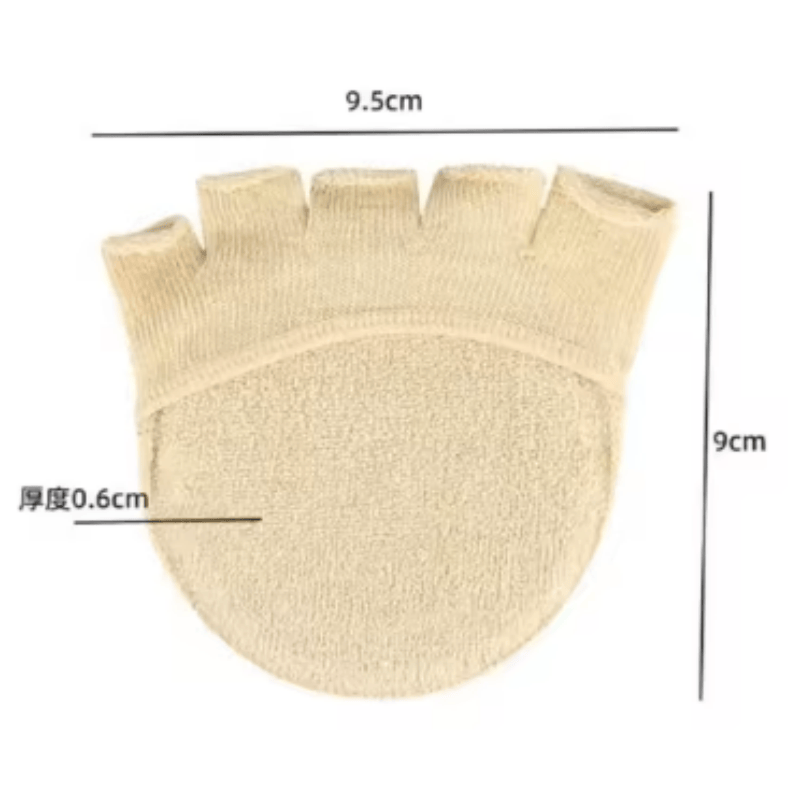 Anti-Wear Toe and Forefoot Pad - Anti Fatigue Mat review and price