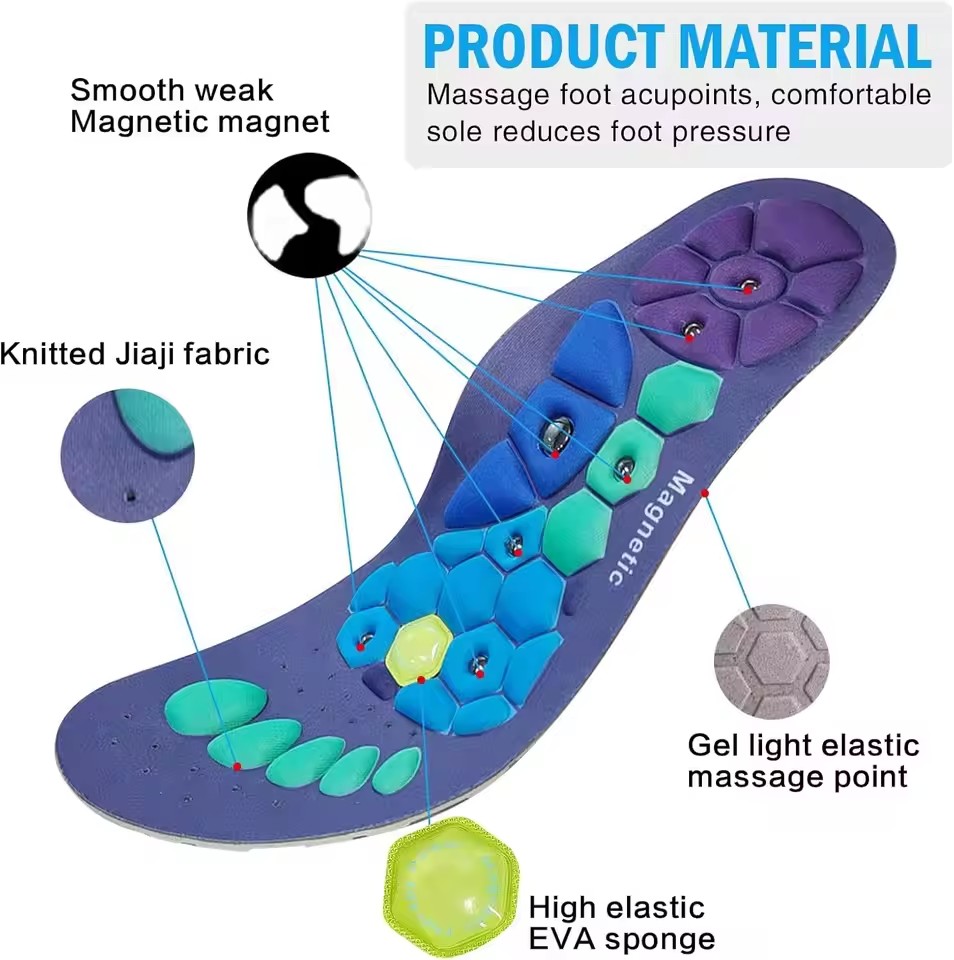 Medical Magnetic Therapy Sport - Anti Fatigue Mat review and price