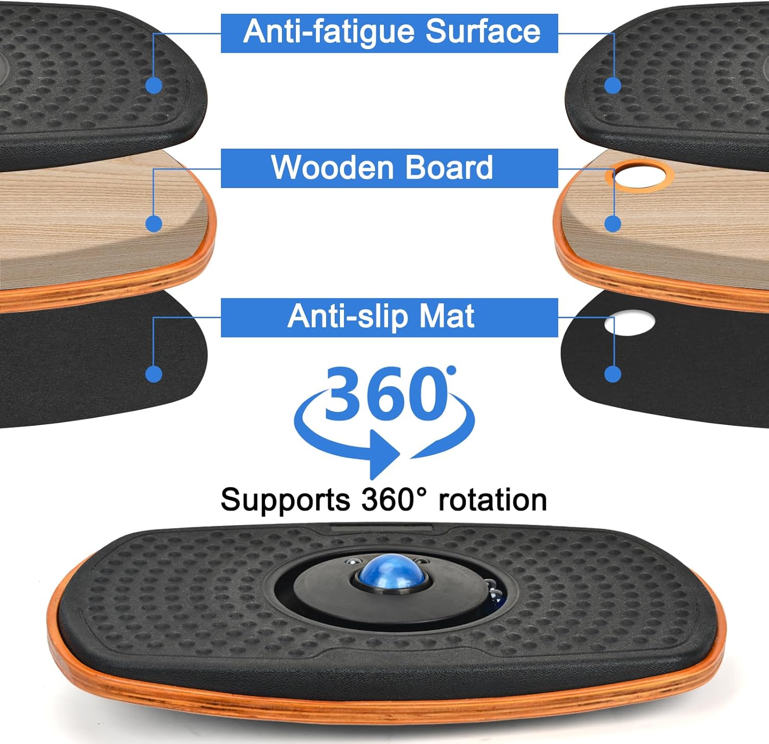 Office, Workstation & Home Use - Anti Fatigue Mat review and price